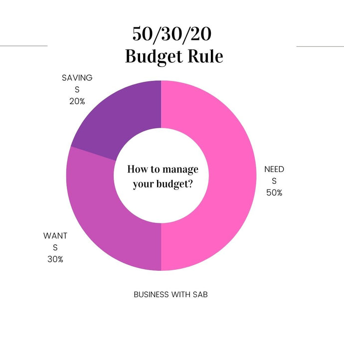Conquer your finances with the 50/30/20 Budgeting Rule | A Beginner's Guide
